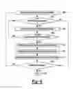 Fig. 07 - METHOD AND SYSTEM FOR A HEAD UNIT APPLICATION HOST