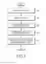 Fig. 06 - ELECTRONIC DEVICE AND METHOD FOR OPERATING THE ELECTRONIC DEVICE