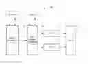 Fig. 01 - Method and device for generating graphical user interface (GUI) for displaying