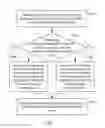 Fig. 08 - Method and device for generating graphical user interface (GUI) for displaying