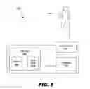 Fig. 08 - Intuitive workspace management
