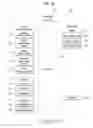 Fig. 02 - Mobile terminal and controlling method thereof