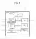 Fig. 02 - OBJECT STOP POSITION CONTROL METHOD, OPERATION DISPLAY DEVICE AND NON-TRANSITORY COMPUTER-READABLE RECORDING MEDIUM