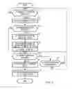 Fig. 06 - USER INTERFACE DEVICE, USER INTERFACE METHOD, AND PROGRAM