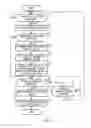 Fig. 20 - USER INTERFACE DEVICE, USER INTERFACE METHOD, AND PROGRAM