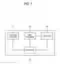 Fig. 02 - Display device, calibration device and control method thereof