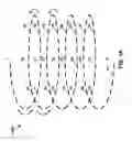 Fig. 05 - SYSTEMS AND METHODS OF DISPLAYING AND NAVIGATING PROGRAM CONTENT BASED ON A HELICAL ARRANGEMENT OF ICONS
