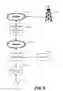 Fig. 09 - Navigating to failures in drilling system displays