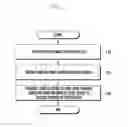 Fig. 02 - METHOD OF CONTROLLING DEVICE AND CONTROL APPARATUS