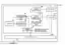 Fig. 01 - DISPLAY CONTROL APPARATUS AND DISPLAY CONTROL METHOD