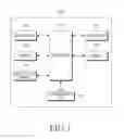 Fig. 02 - METHOD FOR PROVIDING GLANCE INFORMATION, MACHINE-READABLE STORAGE MEDIUM, AND ELECTRONIC DEVICE