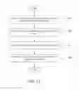 Fig. 13 - SYSTEM AND METHOD FOR GENERATING GRAPHICAL REPRESENTATIONS OF CUSTOMER SERVICE INTERACTIONS