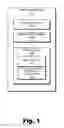 Fig. 02 - Systems and methods for touch-screen-based remote interaction with a graphical user interface