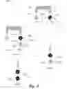 Fig. 06 - Push-pull type gestures
