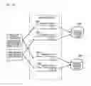 Fig. 10 - Relocating data in tiered pool using multiple modes of moving data