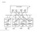 Fig. 23 - Relocating data in tiered pool using multiple modes of moving data