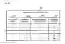 Fig. 33 - Relocating data in tiered pool using multiple modes of moving data