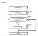 Fig. 34 - Relocating data in tiered pool using multiple modes of moving data