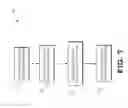 Fig. 07 - Dedicated interface for coupling flash memory and dynamic random access memory