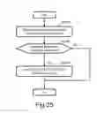 Fig. 14 - Computer system, storage management computer, and storage management method