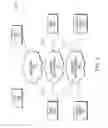 Fig. 02 - Clustered raid assimilation management