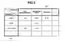 Fig. 06 - Management system and method for an image forming apparatus configured to identify and report failures related to forming an image