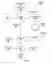 Fig. 02 - EFFICIENCY IN A FUSED FLOATING-POINT MULTIPLY-ADD UNIT