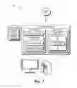 Fig. 02 - API descriptions