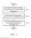 Fig. 06 - WEARABLE DEVICES AND SYSTEMS AND METHODS FOR WEARABLE DEVICE APPLICATION MANAGEMENT THEREOF