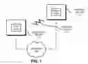 Fig. 02 - On-board applet migration