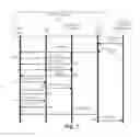 Fig. 08 - Logging operating system updates of a secure element of an electronic device