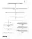 Fig. 07 - Entity wide software tracking and maintenance reporting tool