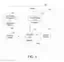 Fig. 02 - SYSTEMS AND METHODS FOR PROCESSING SENSOR DATA WITH A STATE MACHINE