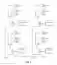 Fig. 08 - Using a single-instruction processor to process messages