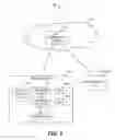 Fig. 02 - Enhanced security and resource utilization in a multi-operating system environment
