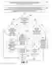Fig. 04 - Enhanced security and resource utilization in a multi-operating system environment