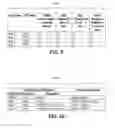 Fig. 09 - Enhanced security and resource utilization in a multi-operating system environment