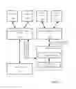 Fig. 09 - MULTI-OPERATING SYSTEM MOBILE AND OTHER COMPUTING DEVICES WITH PROXY APPLICATIONS RUNNING UNDER A BROWSER