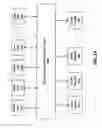 Fig. 02 - APPARATUS AND METHOD FOR DATA CENTER VIRTUALIZATION