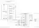 Fig. 01 - Efficient graphics virtualization with address ballooning
