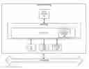Fig. 01 - Idle processor management in virtualized systems via paravirtualization