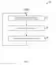 Fig. 06 - Idle processor management in virtualized systems via paravirtualization