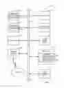 Fig. 07 - Idle processor management in virtualized systems via paravirtualization