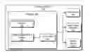 Fig. 01 - Method and apparatus of accessing data of virtual machine