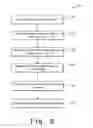 Fig. 07 - Method and apparatus of accessing data of virtual machine