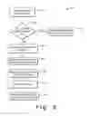 Fig. 08 - Method and apparatus of accessing data of virtual machine