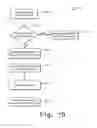 Fig. 09 - Method and apparatus of accessing data of virtual machine