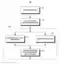 Fig. 01 - Virtual machine multicast/broadcast in virtual network