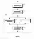 Fig. 06 - Virtual machine multicast/broadcast in virtual network