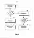 Fig. 08 - Virtual machine multicast/broadcast in virtual network